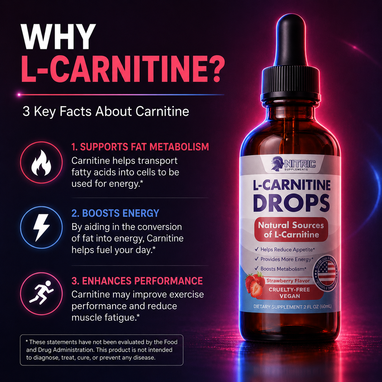 L-Carnitine 1000 Liquid Drops – Fast-Absorbing Energy &  Metabolism Support