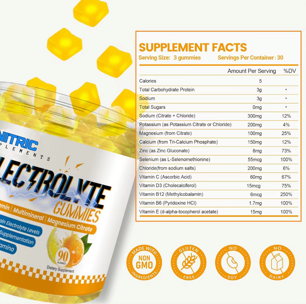 Nitric Electrolyte Gummies – Daily Hydration Fuel
