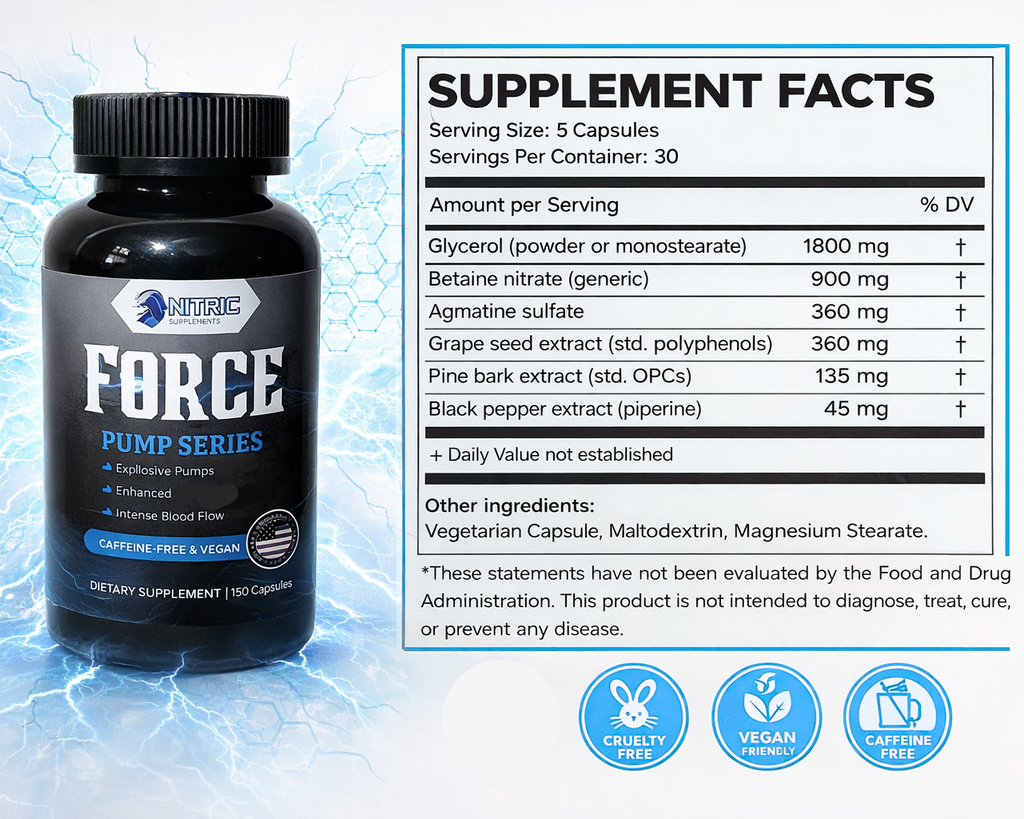 FORCE Pump capsules - Nitric supplements