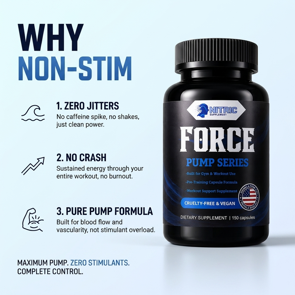 Bigger Pumps, More Power, Zero Jitters - FORCE Pump capsules